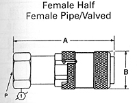 FD35 SERIES FEMALE HALF FEMALE